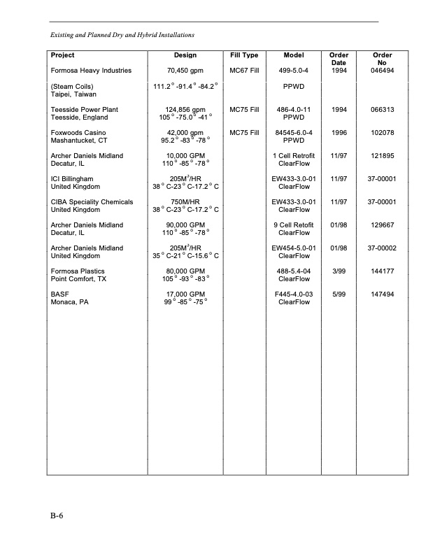 comparison-alternate-cooling-technologies-california-power-p-191