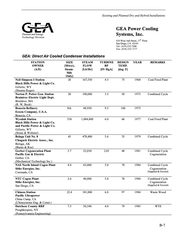 comparison-alternate-cooling-technologies-california-power-p-192