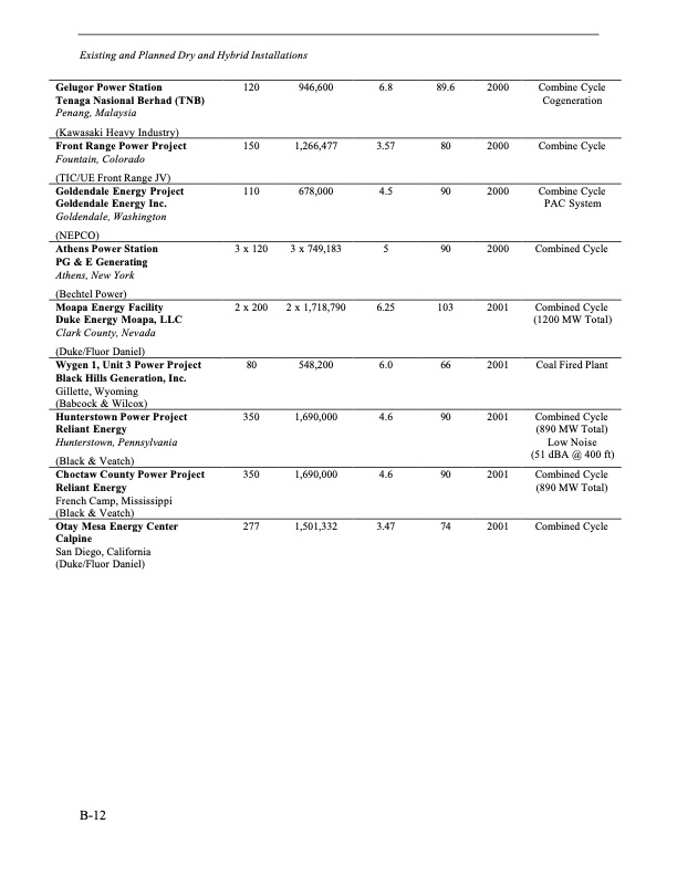 comparison-alternate-cooling-technologies-california-power-p-197