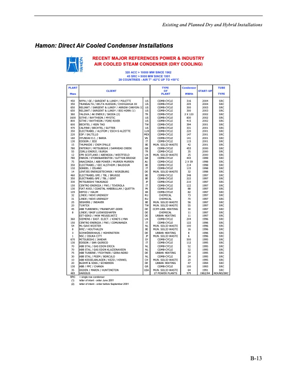 comparison-alternate-cooling-technologies-california-power-p-198