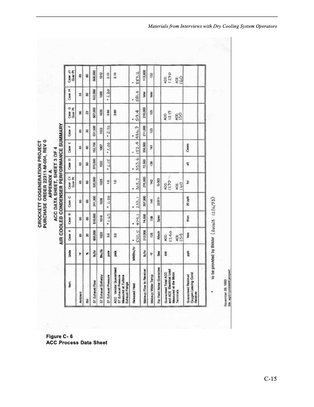 comparison-alternate-cooling-technologies-california-power-p-213