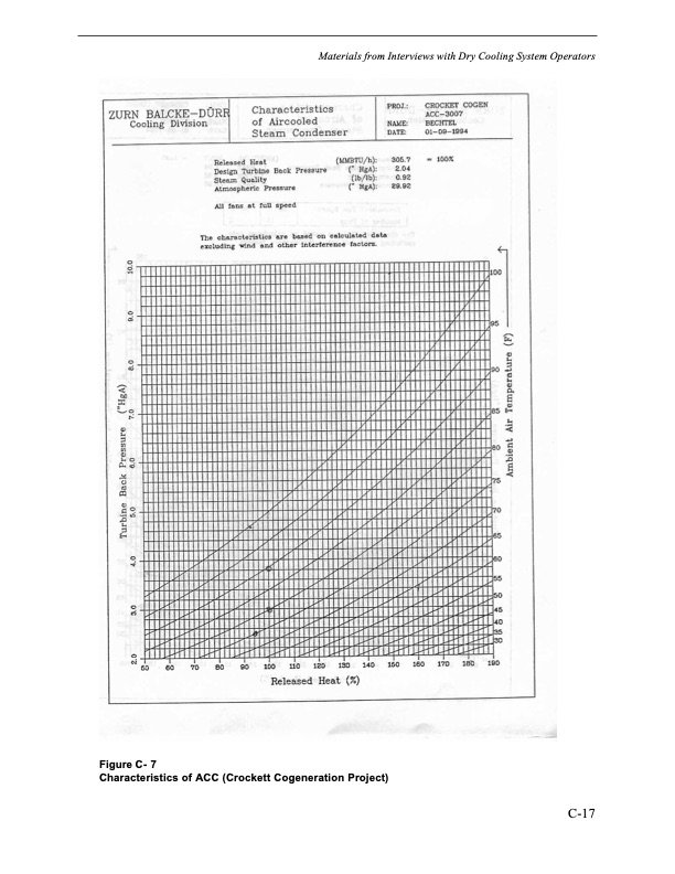 comparison-alternate-cooling-technologies-california-power-p-215