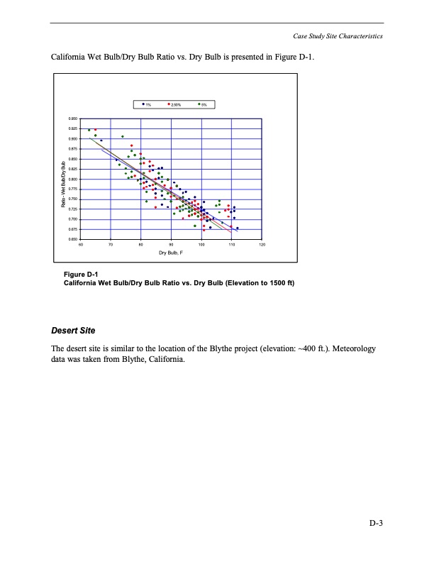 comparison-alternate-cooling-technologies-california-power-p-228