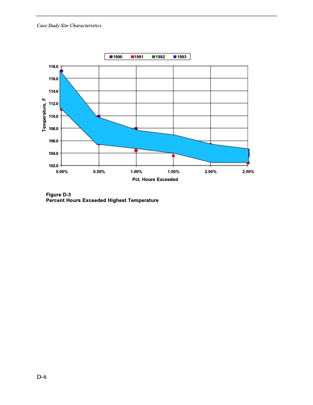 comparison-alternate-cooling-technologies-california-power-p-231