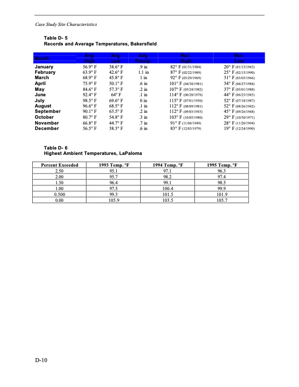 comparison-alternate-cooling-technologies-california-power-p-235
