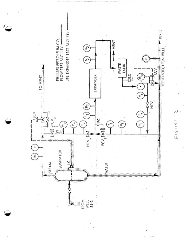comparison-between-two-lysholm-engines-028