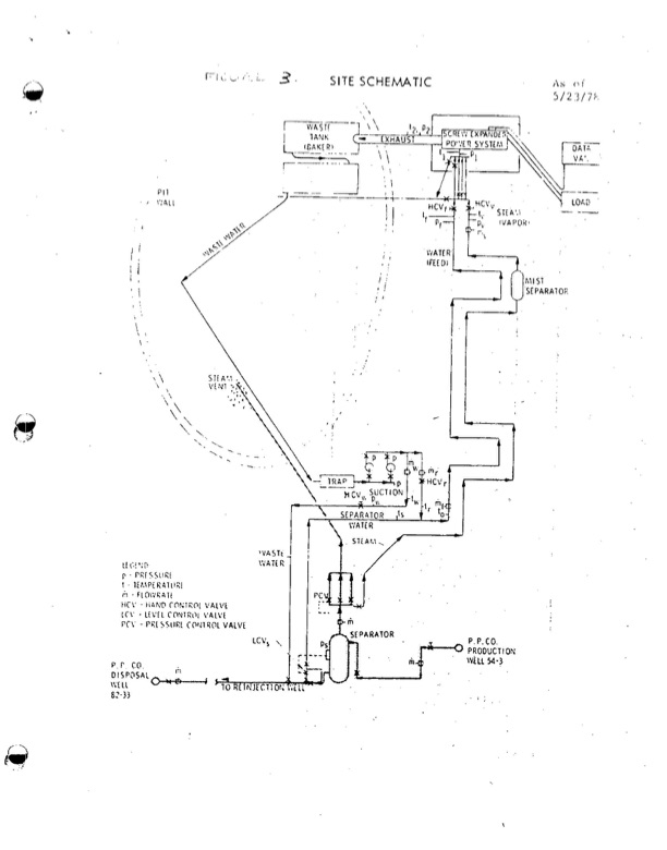 comparison-between-two-lysholm-engines-029