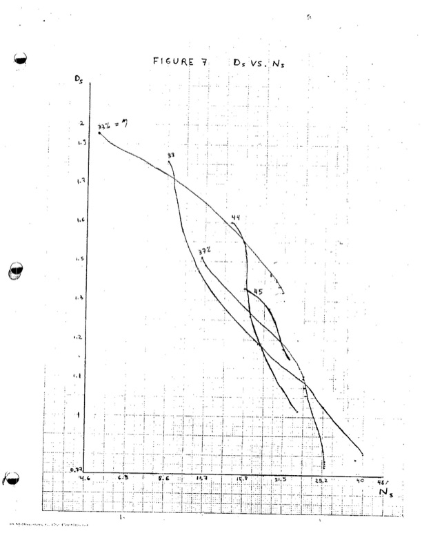 comparison-between-two-lysholm-engines-033