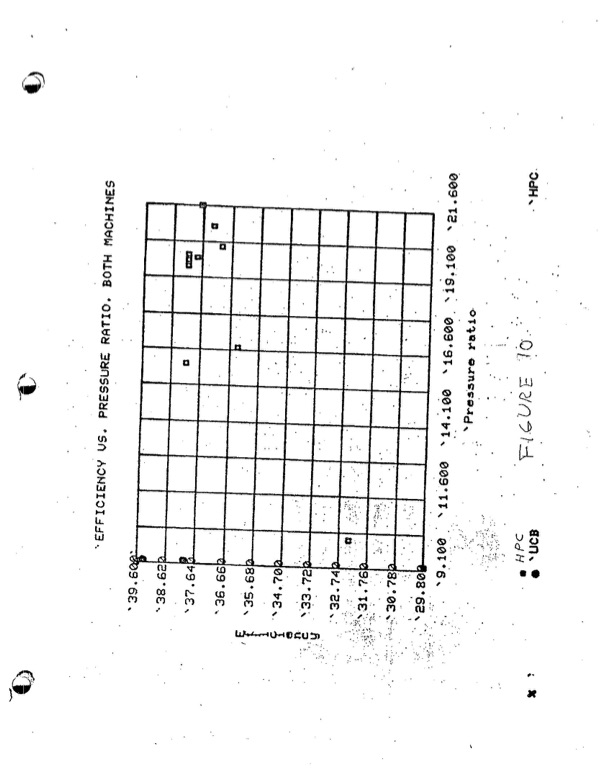 comparison-between-two-lysholm-engines-034