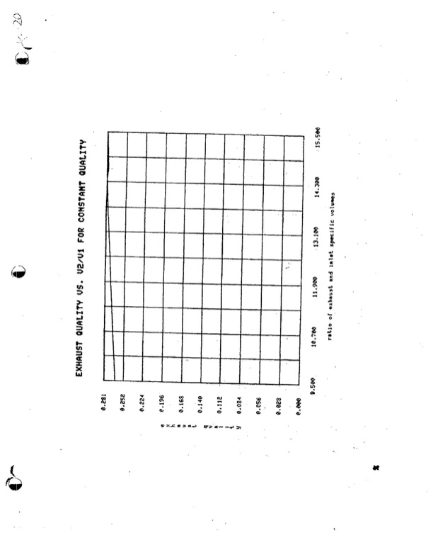 comparison-between-two-lysholm-engines-042
