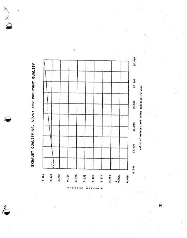 comparison-between-two-lysholm-engines-043
