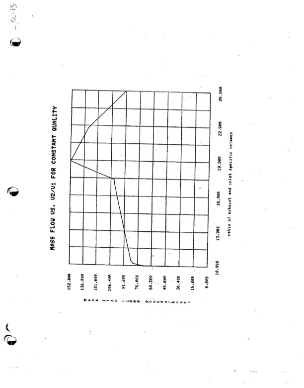 comparison-between-two-lysholm-engines-044
