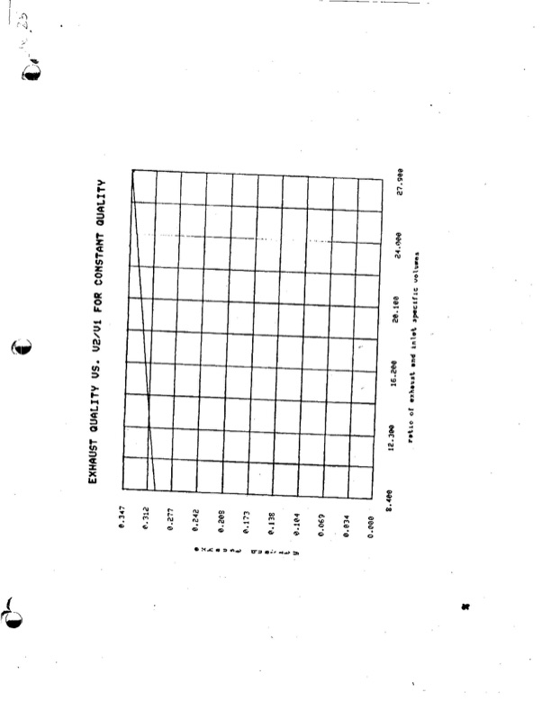 comparison-between-two-lysholm-engines-045