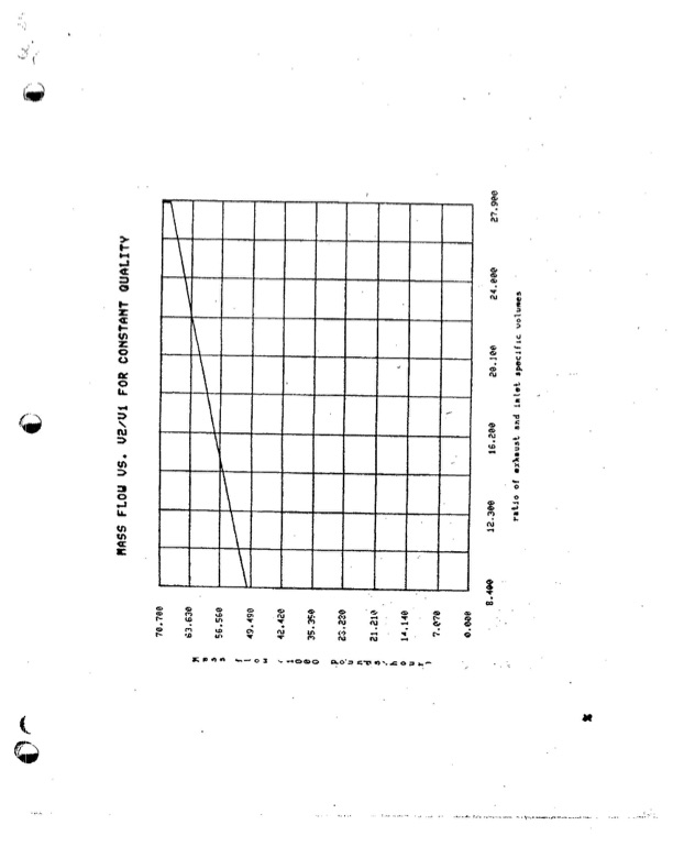 comparison-between-two-lysholm-engines-046