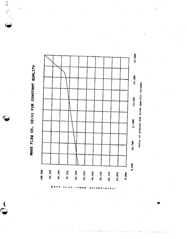 comparison-between-two-lysholm-engines-047