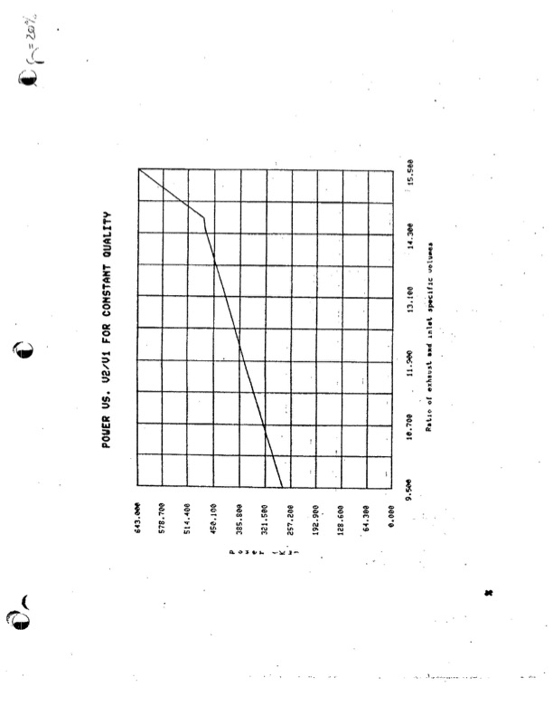 comparison-between-two-lysholm-engines-048