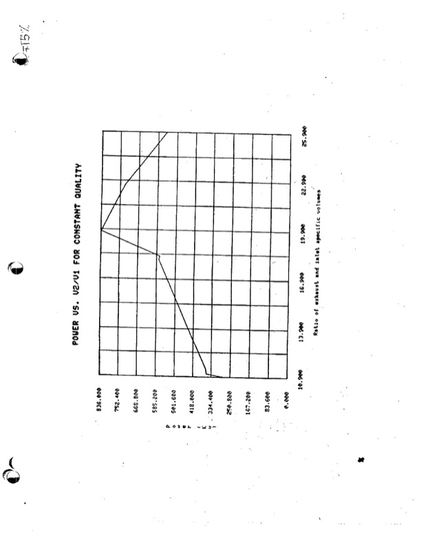 comparison-between-two-lysholm-engines-049