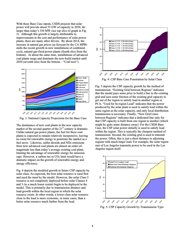 concentrating-solar-deployment-system-csds-new-model-estimat-006