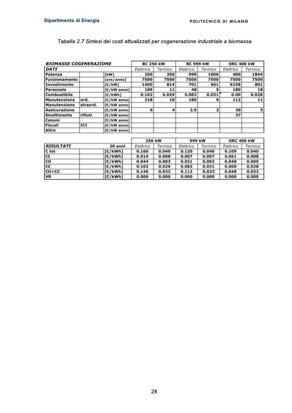 costi-di-produzione-di-energia-elettrica-da-fonti-rinnovabil-028
