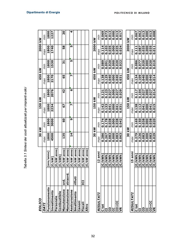 costi-di-produzione-di-energia-elettrica-da-fonti-rinnovabil-032