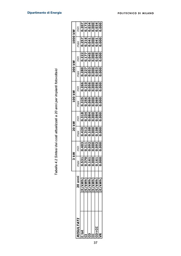 costi-di-produzione-di-energia-elettrica-da-fonti-rinnovabil-037