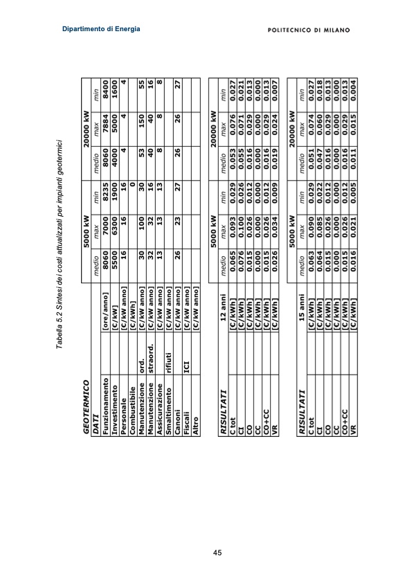 costi-di-produzione-di-energia-elettrica-da-fonti-rinnovabil-045