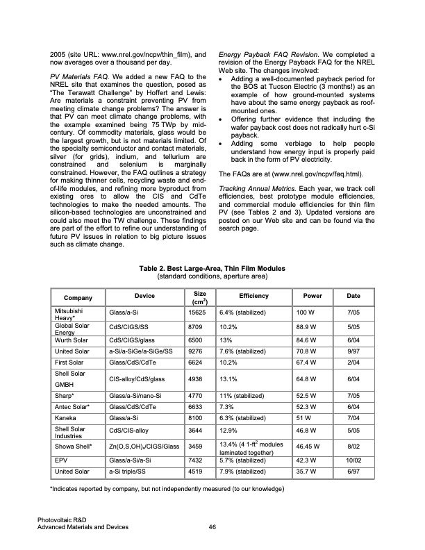 doe-solar-energy-technologies-program-052