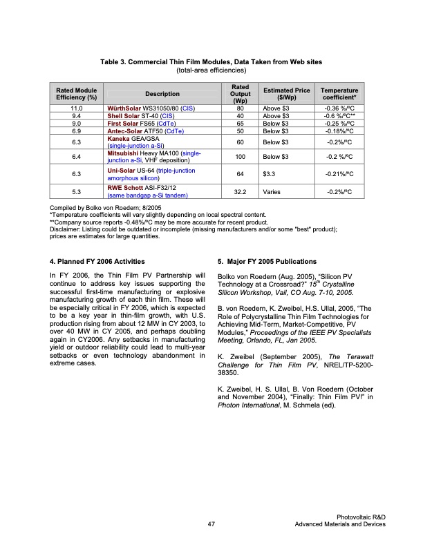 doe-solar-energy-technologies-program-053