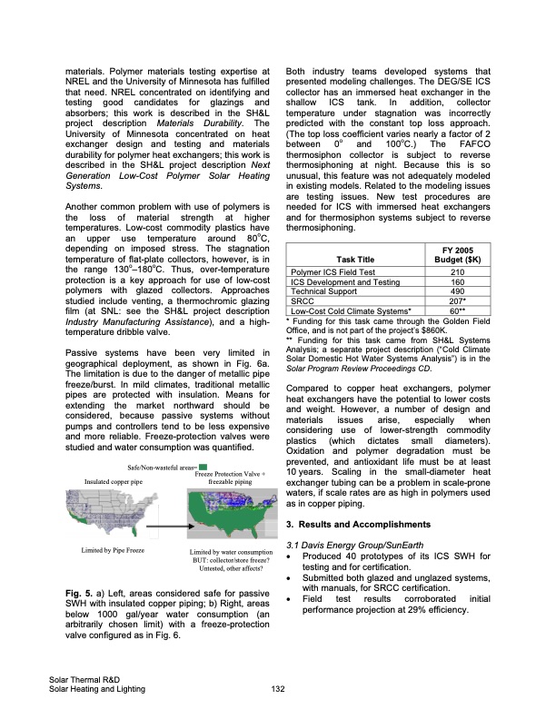 doe-solar-energy-technologies-program-138