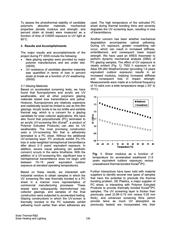 doe-solar-energy-technologies-program-142