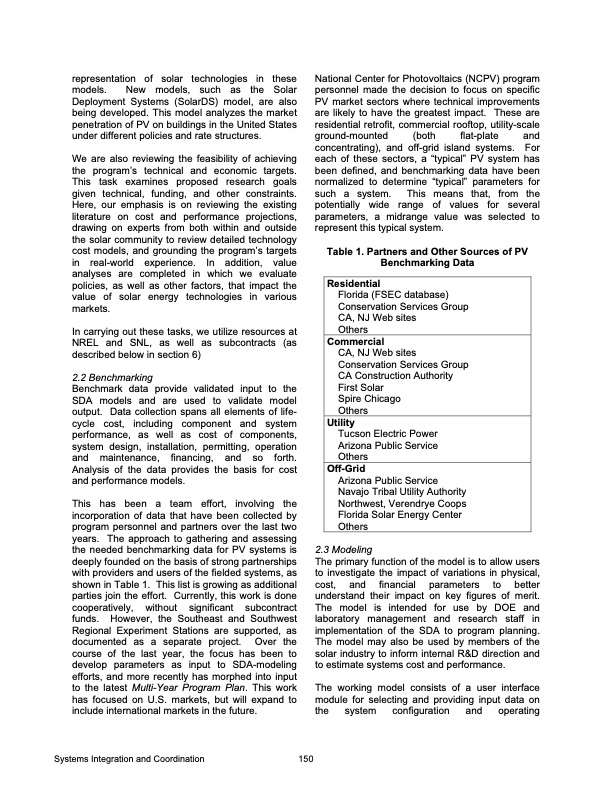 doe-solar-energy-technologies-program-156