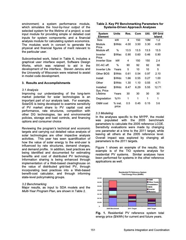 doe-solar-energy-technologies-program-157