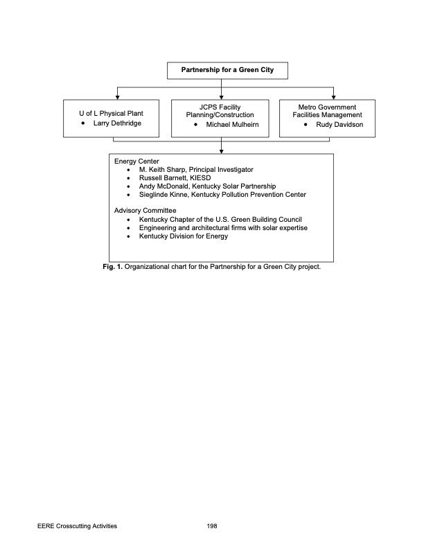 doe-solar-energy-technologies-program-204