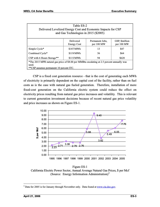 economic-energy-and-environmental-benefits-concentrating-sol-009