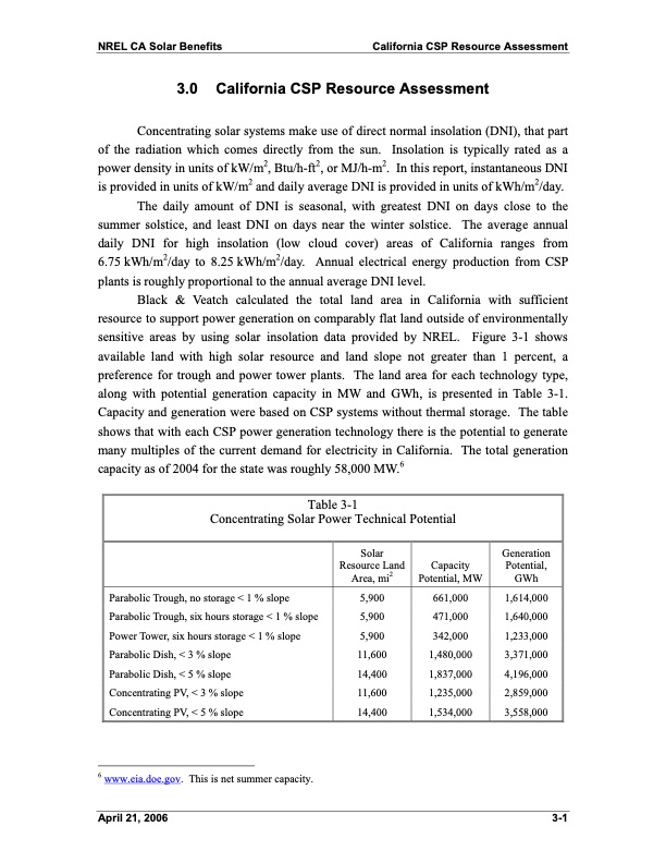 economic-energy-and-environmental-benefits-concentrating-sol-017
