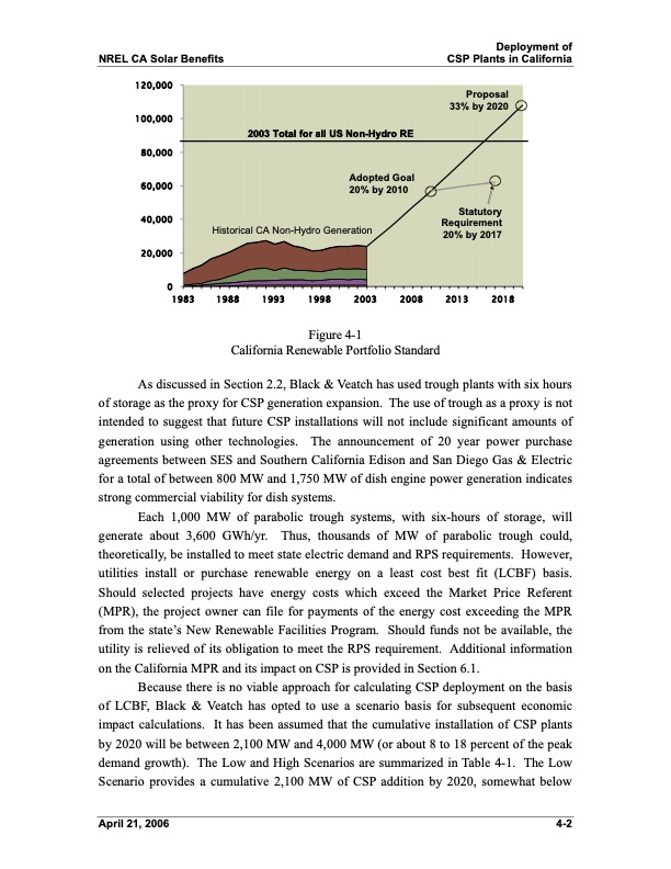 economic-energy-and-environmental-benefits-concentrating-sol-020