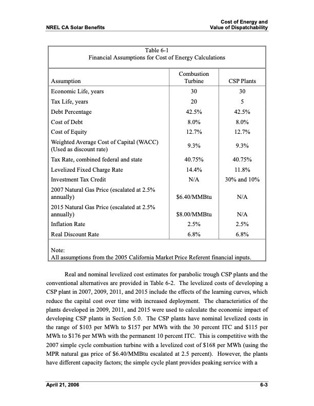economic-energy-and-environmental-benefits-concentrating-sol-042