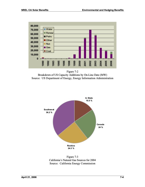 economic-energy-and-environmental-benefits-concentrating-sol-049
