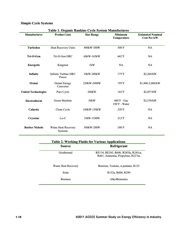 economic-implementation-organic-rankine-cycle-industry-007