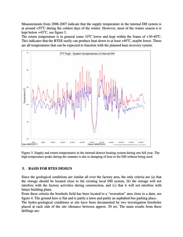 efficient-usage-waste-heat-by-applying-seasonal-energy-stora-004