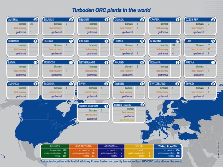 electratherm-completes-10-order-shipment-slovakia-010