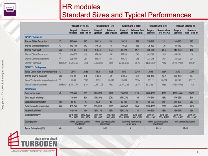 electratherm-completes-10-order-shipment-slovakia-013