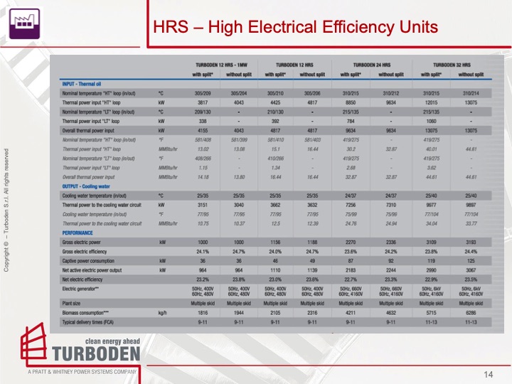 electratherm-completes-10-order-shipment-slovakia-014