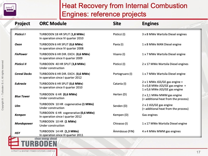 electratherm-completes-10-order-shipment-slovakia-017