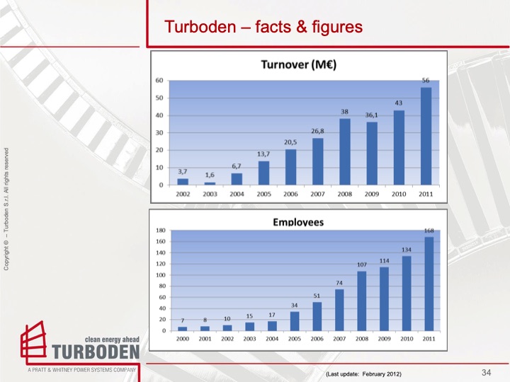 electratherm-completes-10-order-shipment-slovakia-034