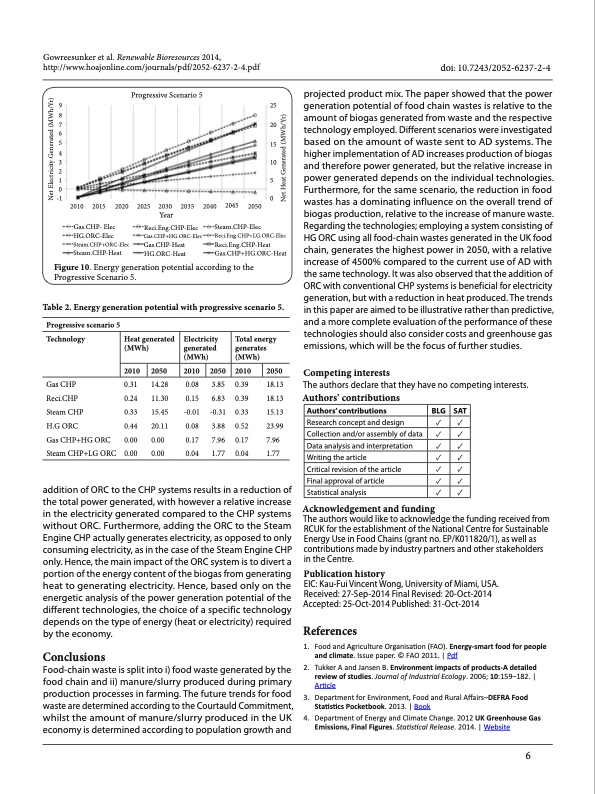 energy-generation-potential-anaerobic-digestion-from-food-an-006