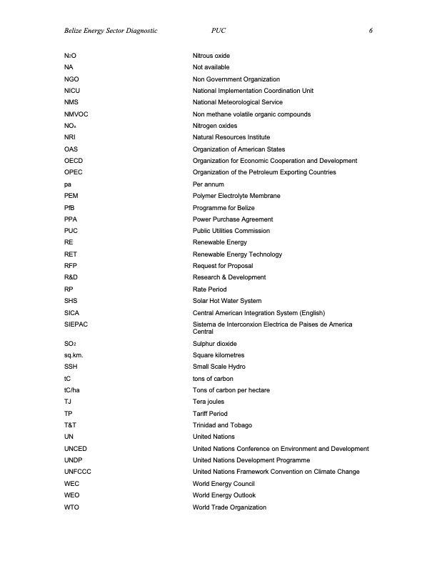 energy-sustainable-development-toward-national-energy-strate-006