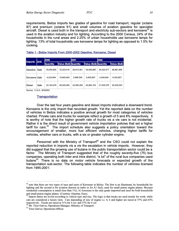 energy-sustainable-development-toward-national-energy-strate-024