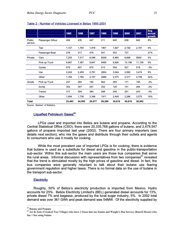 energy-sustainable-development-toward-national-energy-strate-025