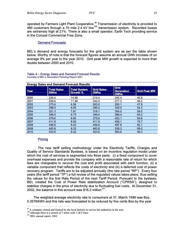 energy-sustainable-development-toward-national-energy-strate-032